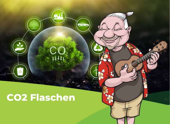 Wie der Anbau mit CO2-Flaschen funktioniert - So funktioniert der Anbau mit CO2-Flaschen