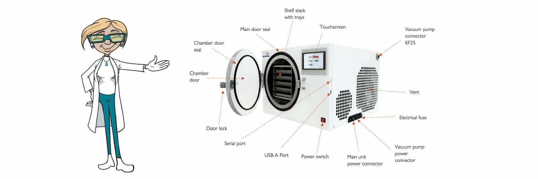 freeze dryer für zuhause