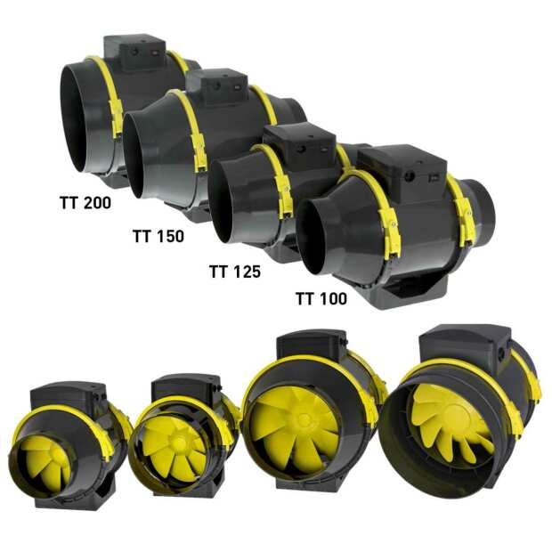 Lüfter Ø125mm | 280 m³/h | 2-stufig | PROFAN TT | Garden Highpro