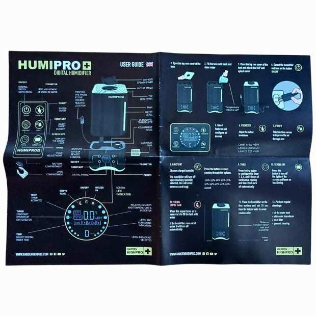HUMIPRO 250 ml/h | 4L Tank | Luftbefeuchter mit externem Hygrostat | Garden Highpro
