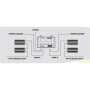 Lumatek | LED-Controller Plus 2.0