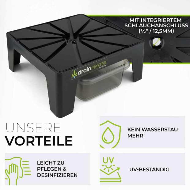 DrainMaster 6er Set | Blumentopf Untersetzer