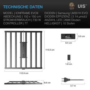 AC Infinity IONFRAME EVO8 | Samsung LM301H EVO LED Grow...
