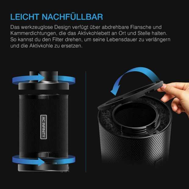 AC Infinity Nachfüllbares Aktivkohlefilter-Set | mit Aktivkohle-Nachfüllpackung | 150 mm