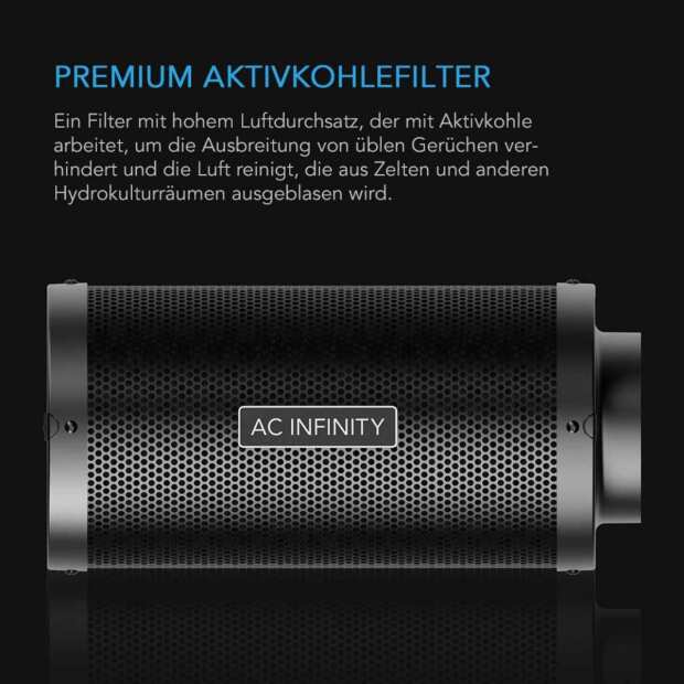 AC Infinity Nachfüllbares Aktivkohlefilter-Set | mit Aktivkohle-Nachfüllpackung | 150 mm