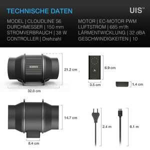 AC Infinity CLOUDLINE S6 | leises...