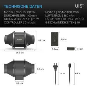 AC Infinity CLOUDLINE S4 | leises...
