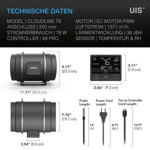AC Infinity CLOUDLINE T8 | leises...