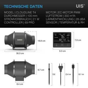AC Infinity CLOUDLINE T4 | leises...