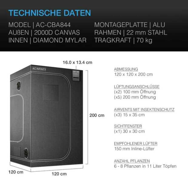 AC Infinity CLOUDLAB 844 | Advance Grow Zelt 120x120x200 cm