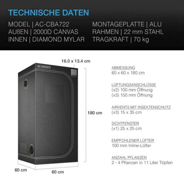 AC Infinity CLOUDLAB 722 | Advance Grow Zelt 60x60x180 cm