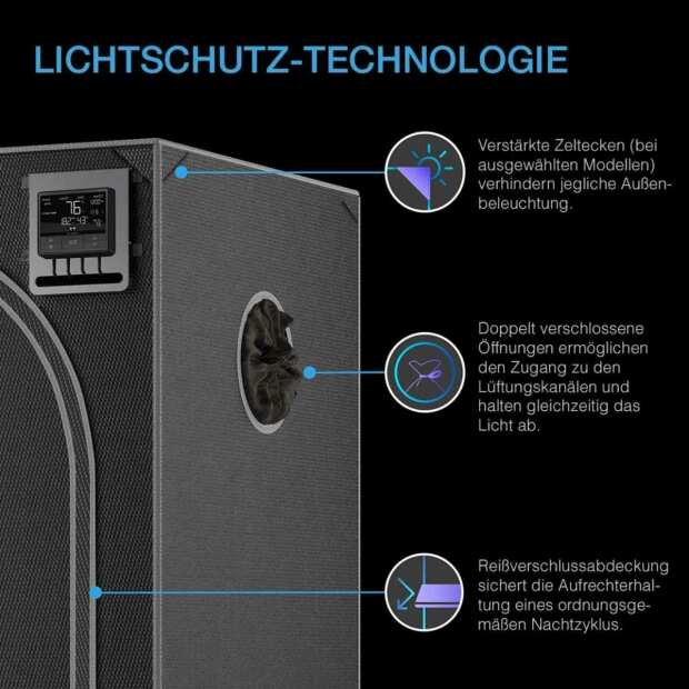 AC Infinity CLOUDLAB 642 | Advance Grow Zelt 120x60x180 cm