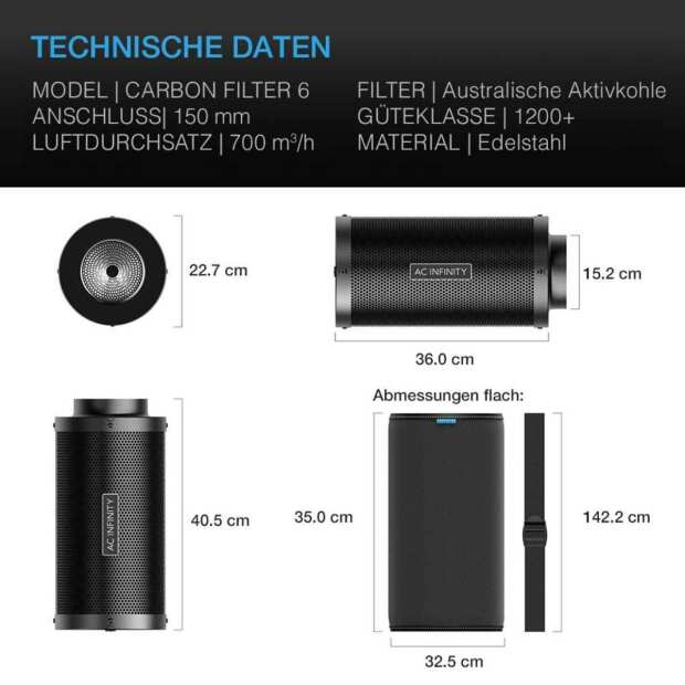 AC Infinity Aktivkohlefilter mit australischer Aktivkohle | Ø 150 mm | 700 m³/h