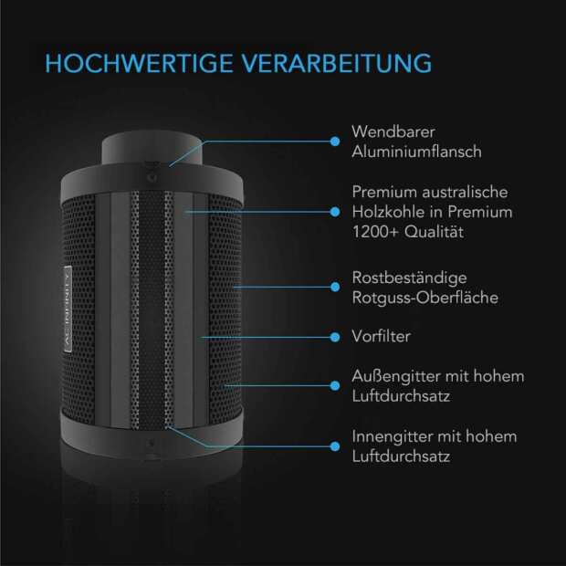 AC Infinity Aktivkohlefilter mit australischer Aktivkohle | Ø 150 mm | 700 m³/h