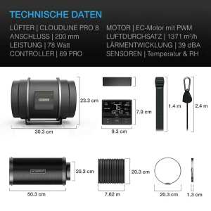 AC Infinity Luftfilter-Set PRO Ø 200 mm |...