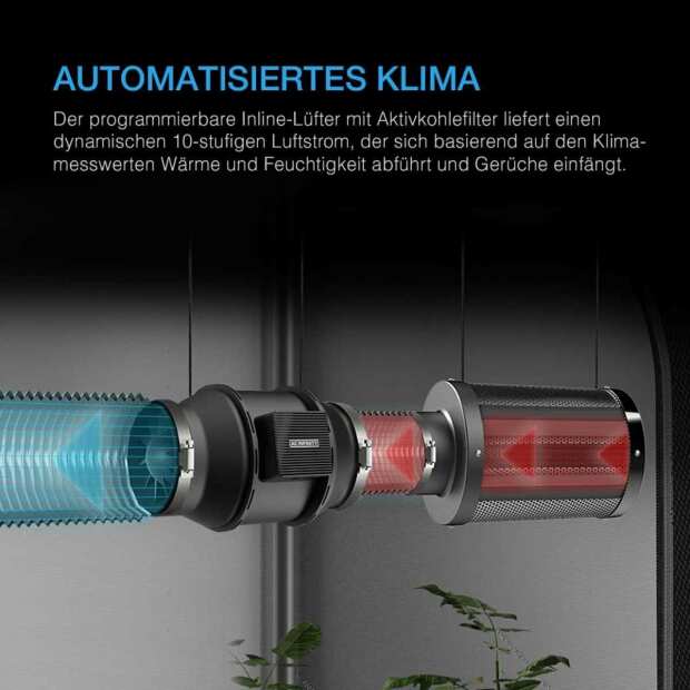 AC Infinity Luftfilter-Set PRO Ø 150 mm | Inline-Ventilator mit Smart Controller und Aktivkohlefilter | 683 m³/h