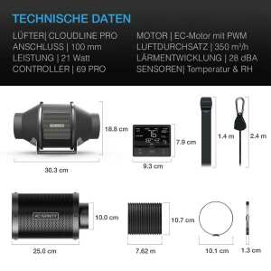 AC Infinity Luftfilter-Set Ø 100 mm |...