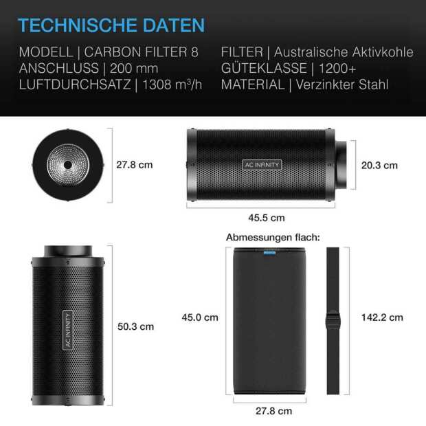 AC Infinity Aktivkohlefilter mit australischer Aktivkohle | 200 mm