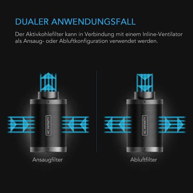 AC Infinity Aktivkohlefilter mit australischer Aktivkohle | 200 mm