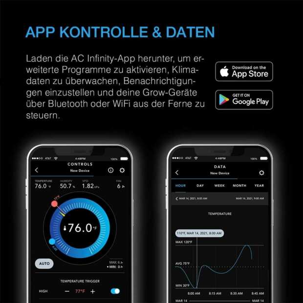 AC Infinity Luftfilter-Set PRO 100 mm | Inline-Ventilator mit Smart Controller und Aktivkohlefilter