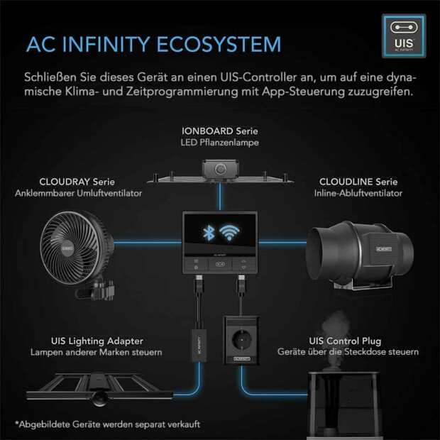 AC Infinity Luftfilter-Set PRO 100 mm | Inline-Ventilator mit Smart Controller und Aktivkohlefilter