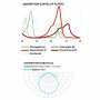 Lumatek | ATS PRO | 200 Watt | Attis | 508 µmol/s