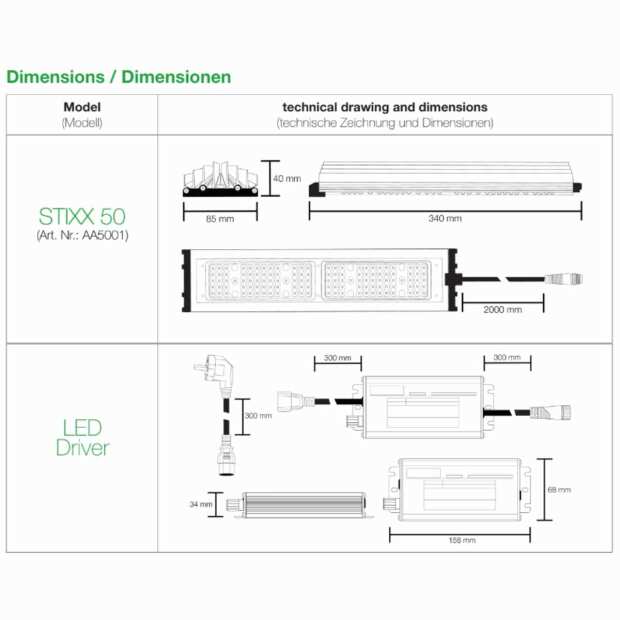 SANlight STIXX 50 | LED Pflanzenlampe | 54 Watt | 150 µmol/s