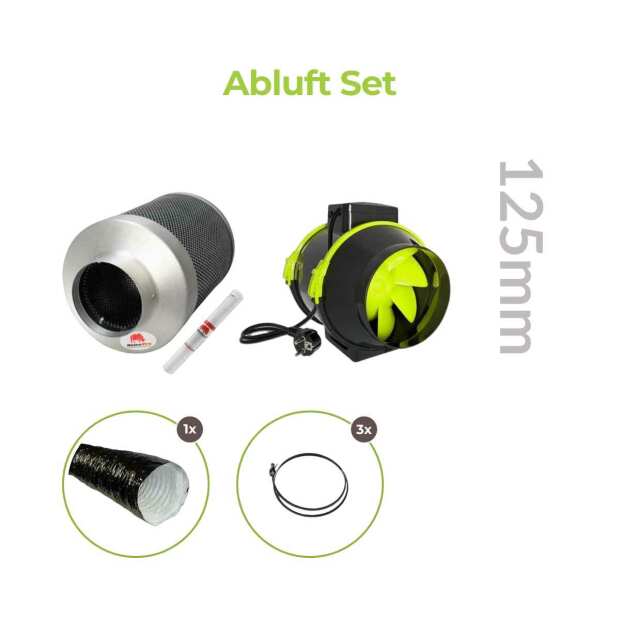 Growzelt Abluft Set 125mm | 2-stufig | 220 und 280 m³/h
