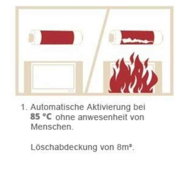 Automatische Löschampulle | BONPET Feuerlöscher