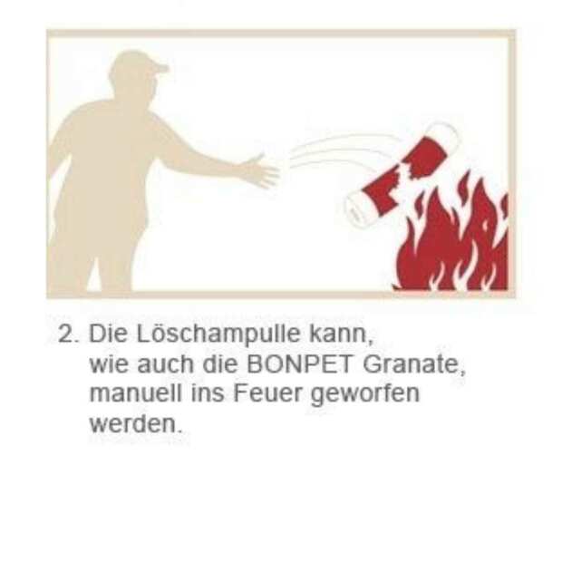 Automatische Löschampulle | BONPET Feuerlöscher