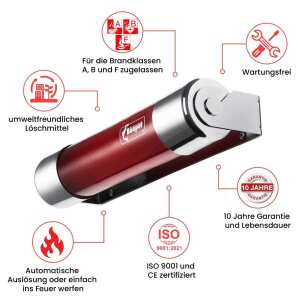 Automatische Löschampulle | BONPET Feuerlöscher