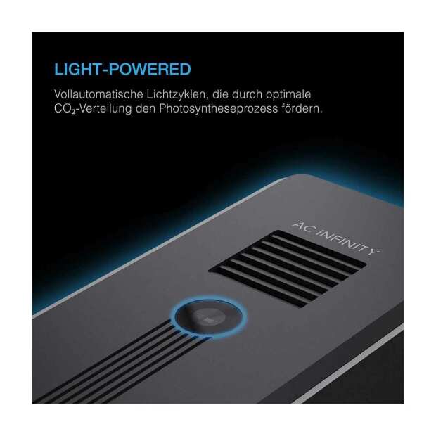 AC Infinity CO2 + Licht Sensor für Controller AI+
