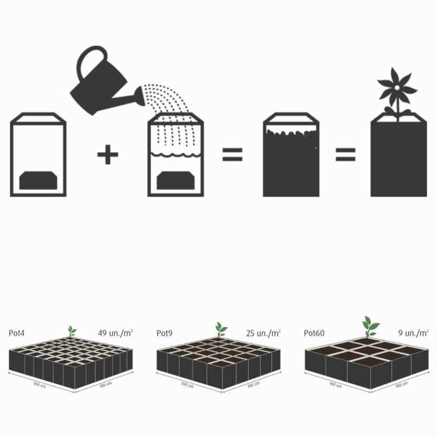 UGro Coco | Pot9 Professional Rhiza 9 Liter