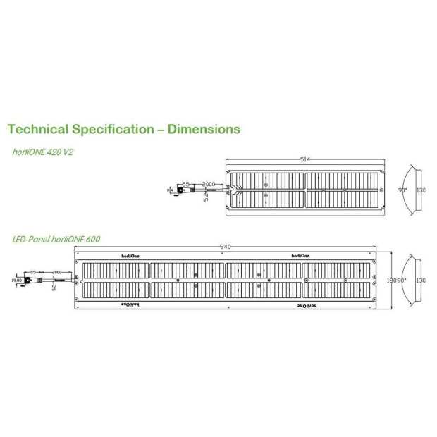 hortiOne 600 | 220 Watt | 600 µmol/s | LED Grow Lampe