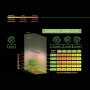 hortiOne 600 | 220 Watt | 600 µmol/s | LED Grow Lampe