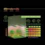 hortiOne 600 | 220 Watt | 600 µmol/s | LED Grow Lampe