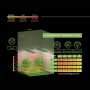 hortiOne 600 | 220 Watt | 600 µmol/s | LED Grow Lampe