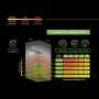 hortiOne 420 | 150 Watt | 408 µmol/s | LED Grow Lampe