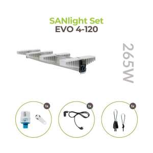 SANlight EVO Set 4-120 1.5 | 265 Watt