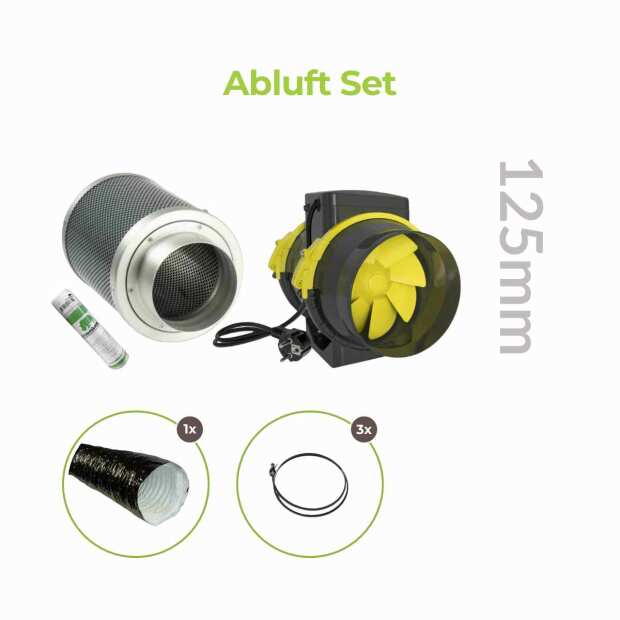 abluftset 125mm für growbox