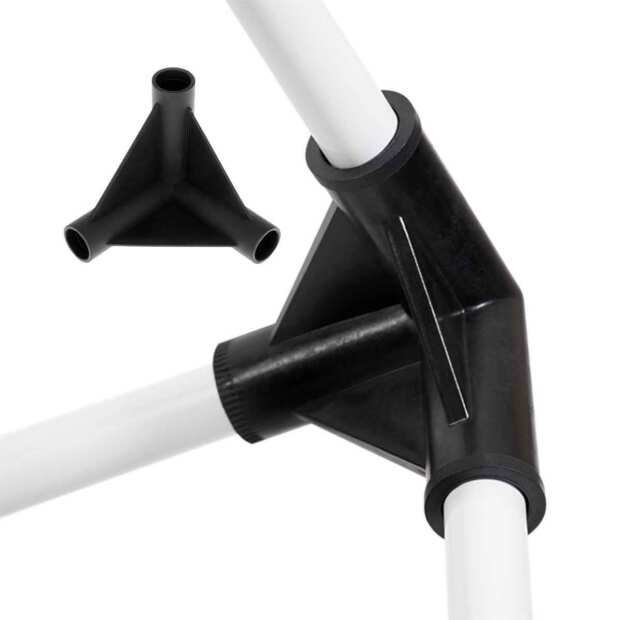 Konnektoren-Set für Growboxen ECOPRO, BASIC und MASTER 40er bis 150er | Garden Highpro