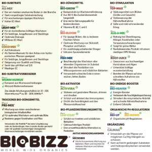 BioBizz | Microbes 150g | Mikroorganismen