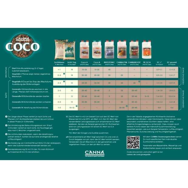 Canna | Cannazym | 1 Liter