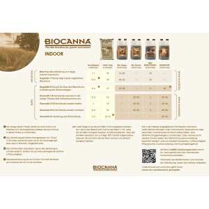 Bio Terra Plus 50 Liter als grow erde