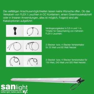 SANlight FLEX II | 2-Wege Y-Verteiler für Netzteil...