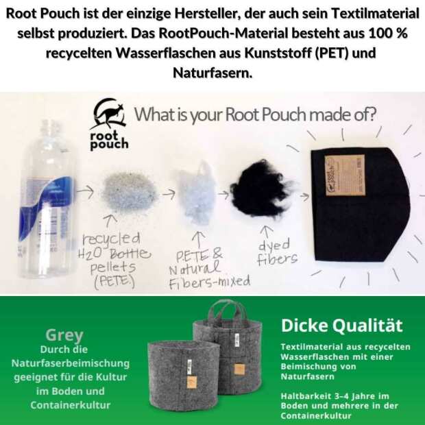 Stofftöpfe | Root Pouch | grau | 3,8L bis 78L