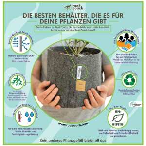 Stofftöpfe | Root Pouch | grau | 3,8L bis 78L
