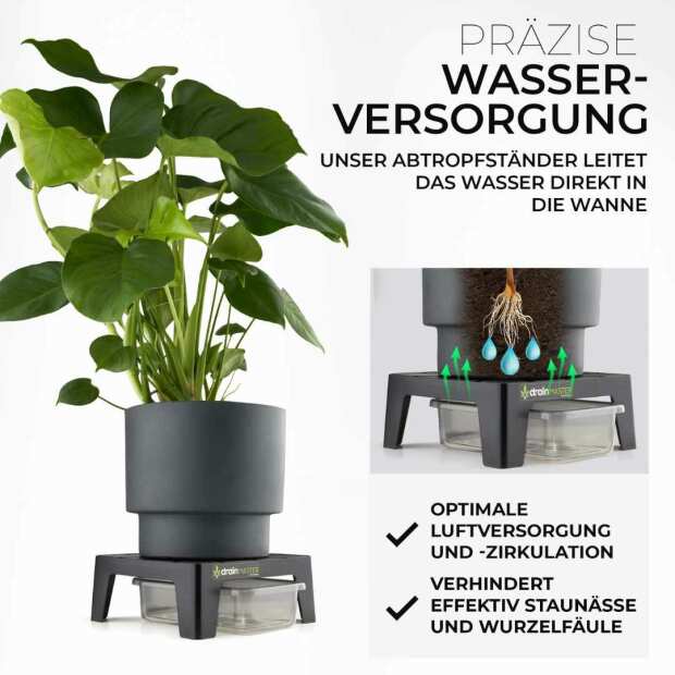 DrainMaster Sets