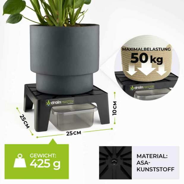DrainMaster 4er Set | Blumentopf Untersetzer