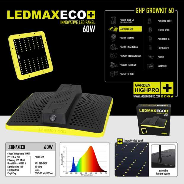 Growbox Set 60 | 60x60x160 cm | LED mit 60 Watt | Garden Highpro
